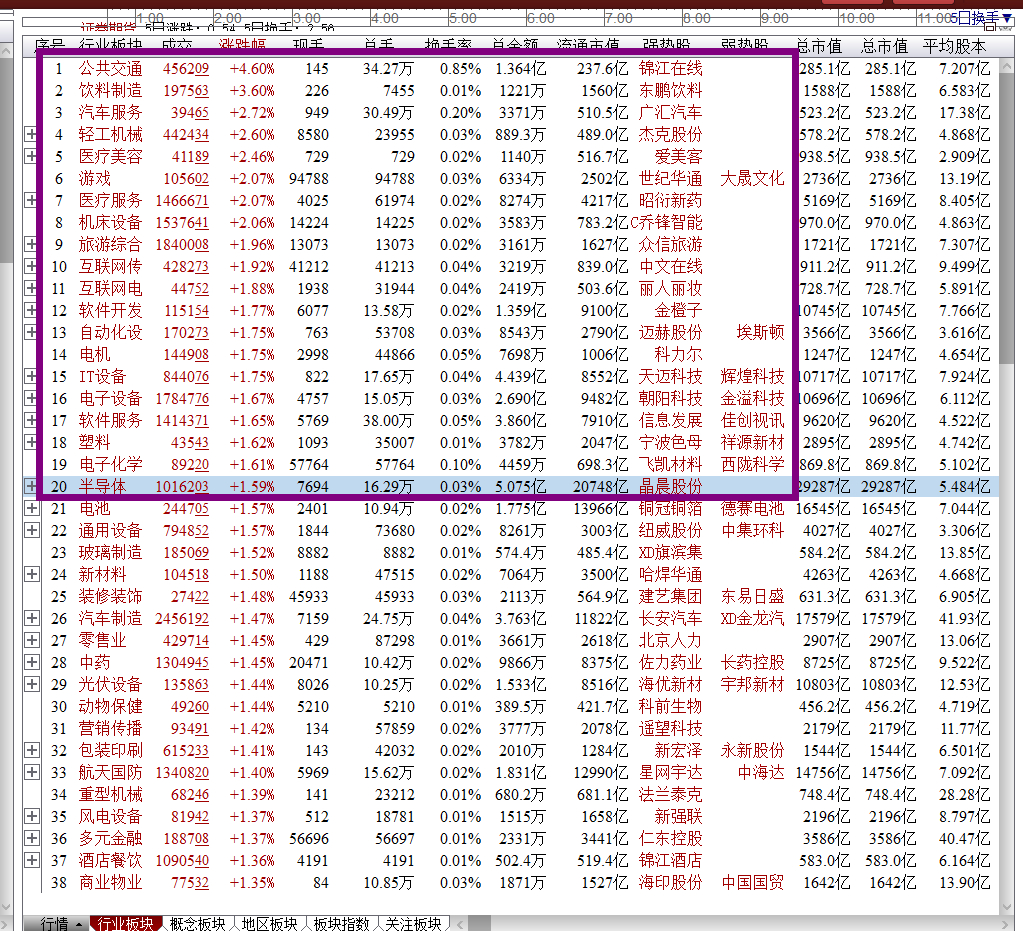 管家婆2024年一马中,全面解析数据执行_QHD版58.260