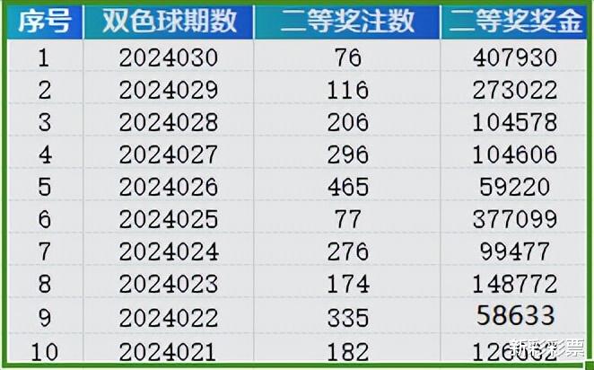 你不曾知道你就是我的阳光 第3页