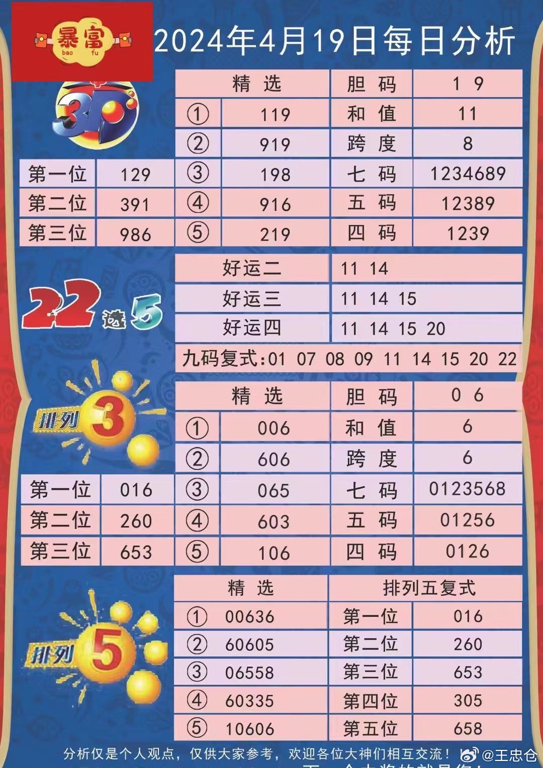 2024新奥开码结果,科学研究解释定义_精英版54.540