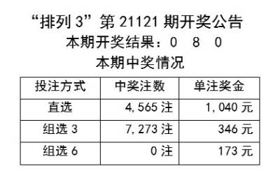 新澳天天彩正版资料,深层数据策略设计_开发版68.113