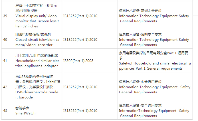 澳门六开奖结果2024开奖记录查询,实地数据验证实施_特供版40.103