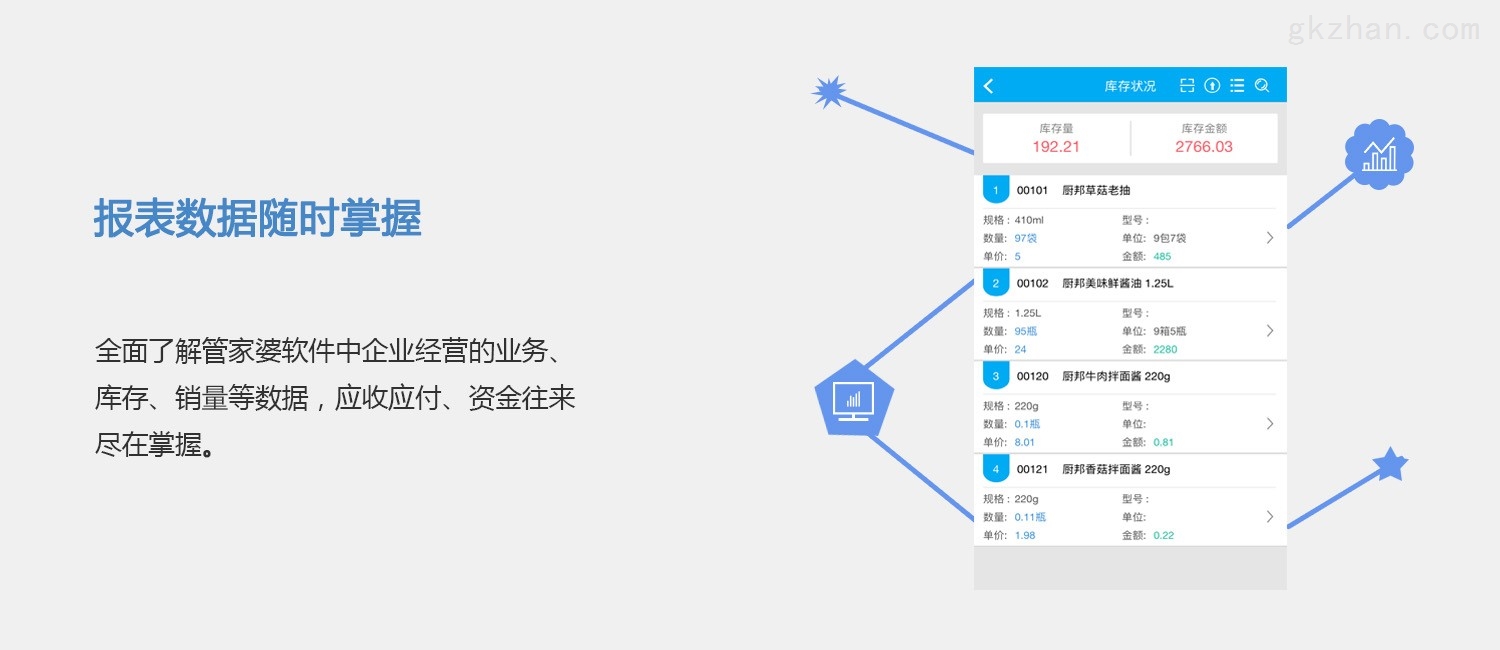 77778888管家婆必开一肖,深度数据应用实施_体验版95.501