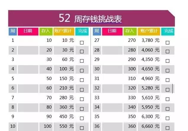 新澳门六开奖结果记录,全面执行计划_尊贵款46.367