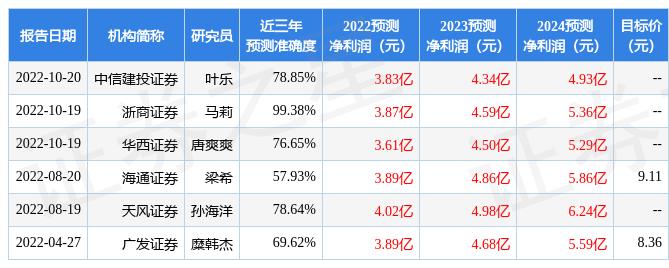 新澳精准资料免费提供网站有哪些,全面数据分析方案_安卓19.440