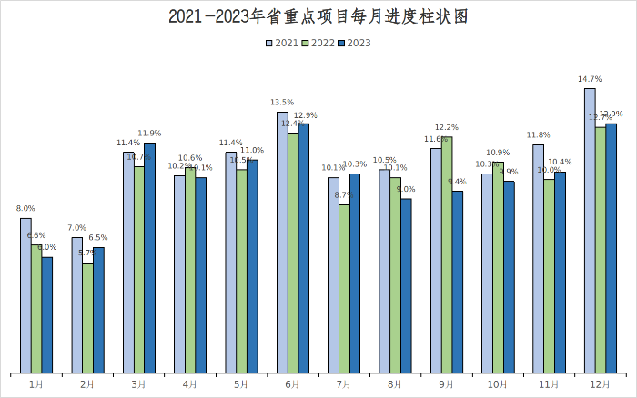 新澳门六开奖结果2024开奖记录查询网站,数据支持计划设计_4K版49.338