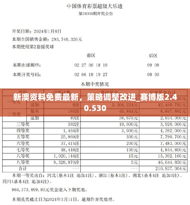 新澳免费资料公式,统计评估解析说明_静态版47.933