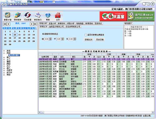 马会传真,数据分析决策_The19.620