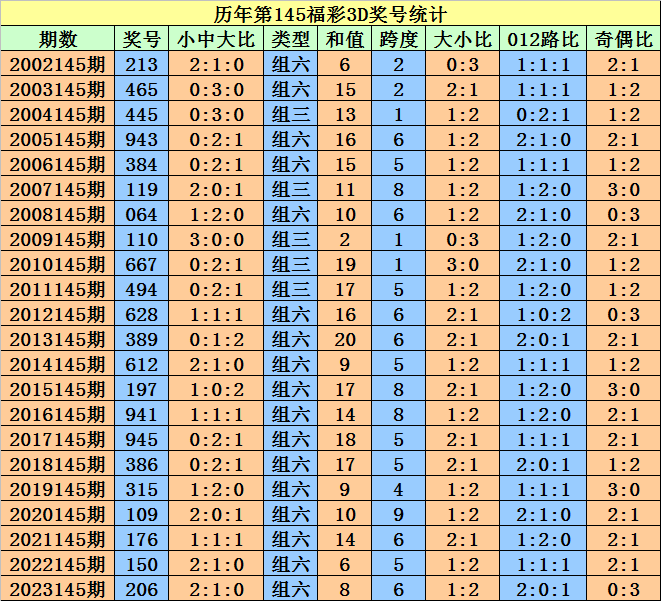 澳门天天开好彩大全,国产化作答解释落实_复古版79.432