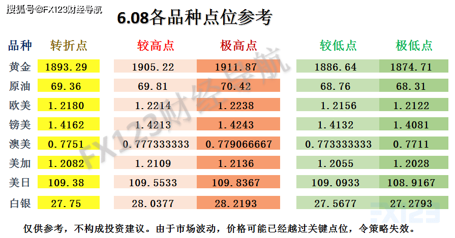 澳门天天开彩期期精准,精准实施分析_OP17.167