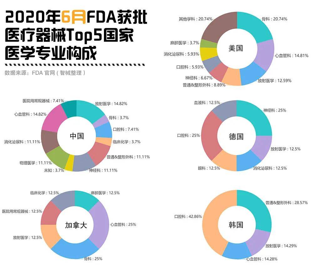 新澳门六开彩开奖结果2020年,多元化策略执行_OP44.510