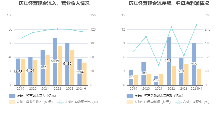 新澳资料大全正版资料2024年免费,可靠评估说明_Elite99.115