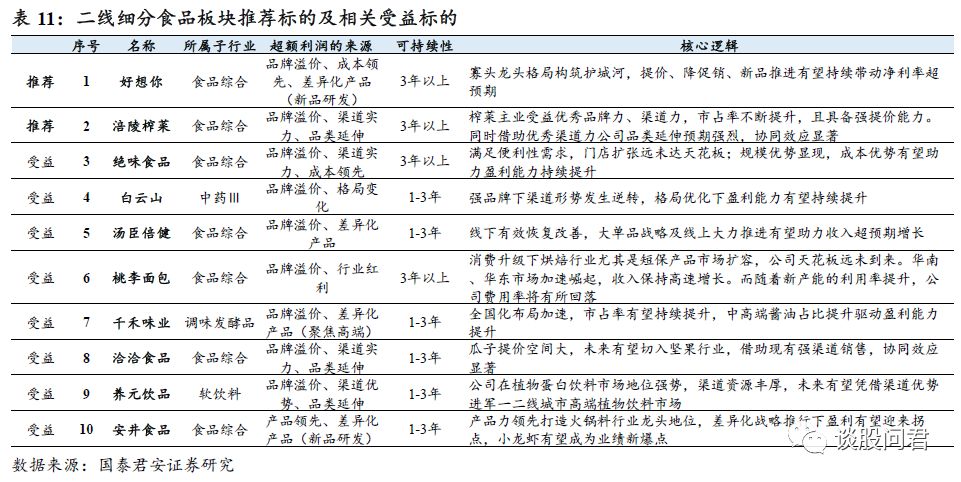 澳门开奖记录开奖结果2024,社会责任方案执行_Prestige83.769