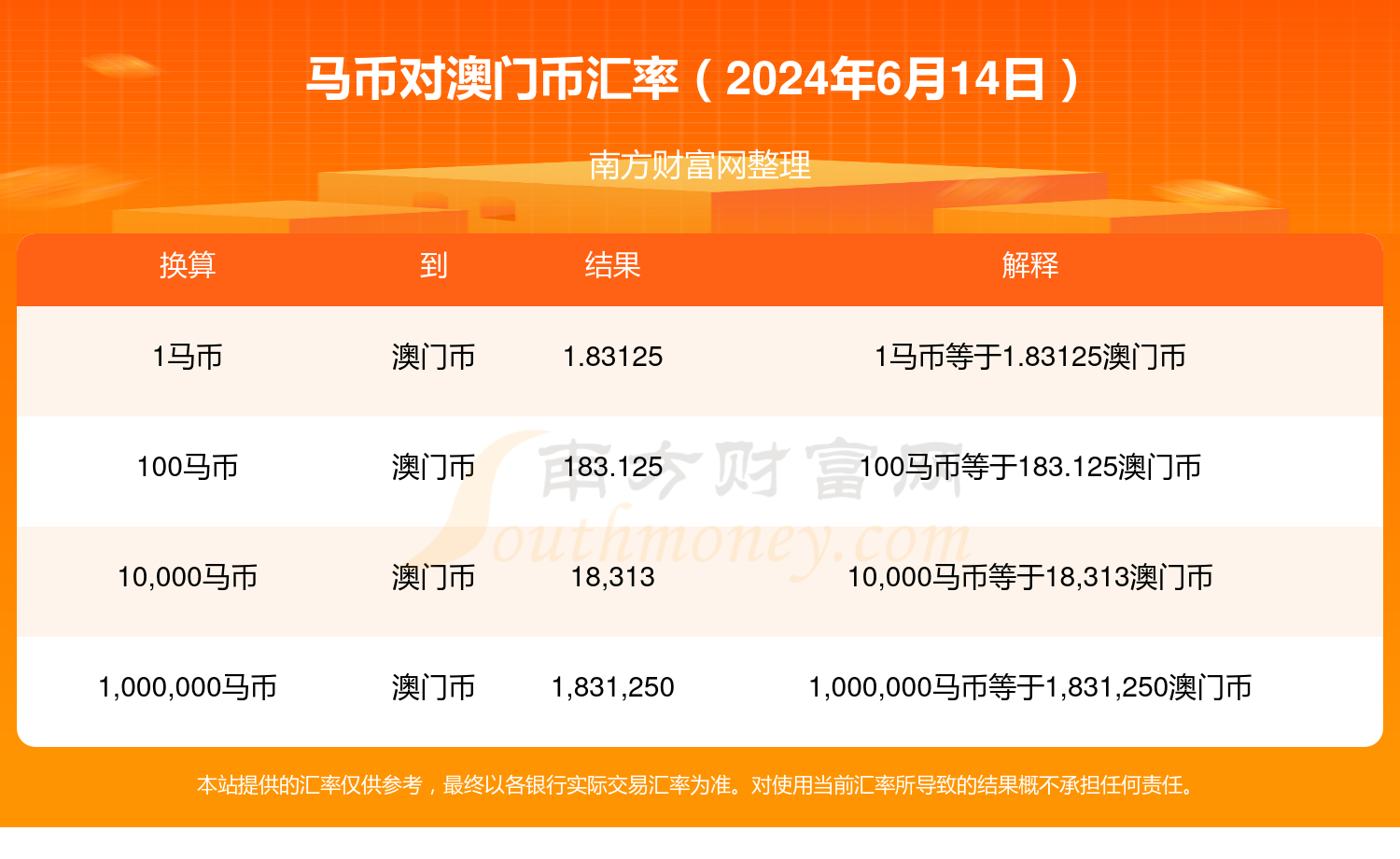 2024年澳门特马今晚开奖号码,定性说明评估_9DM77.134