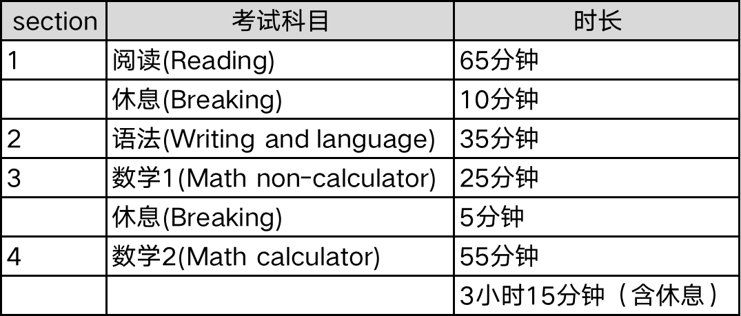 新澳2024今晚开奖资料,最佳实践策略实施_Device98.13