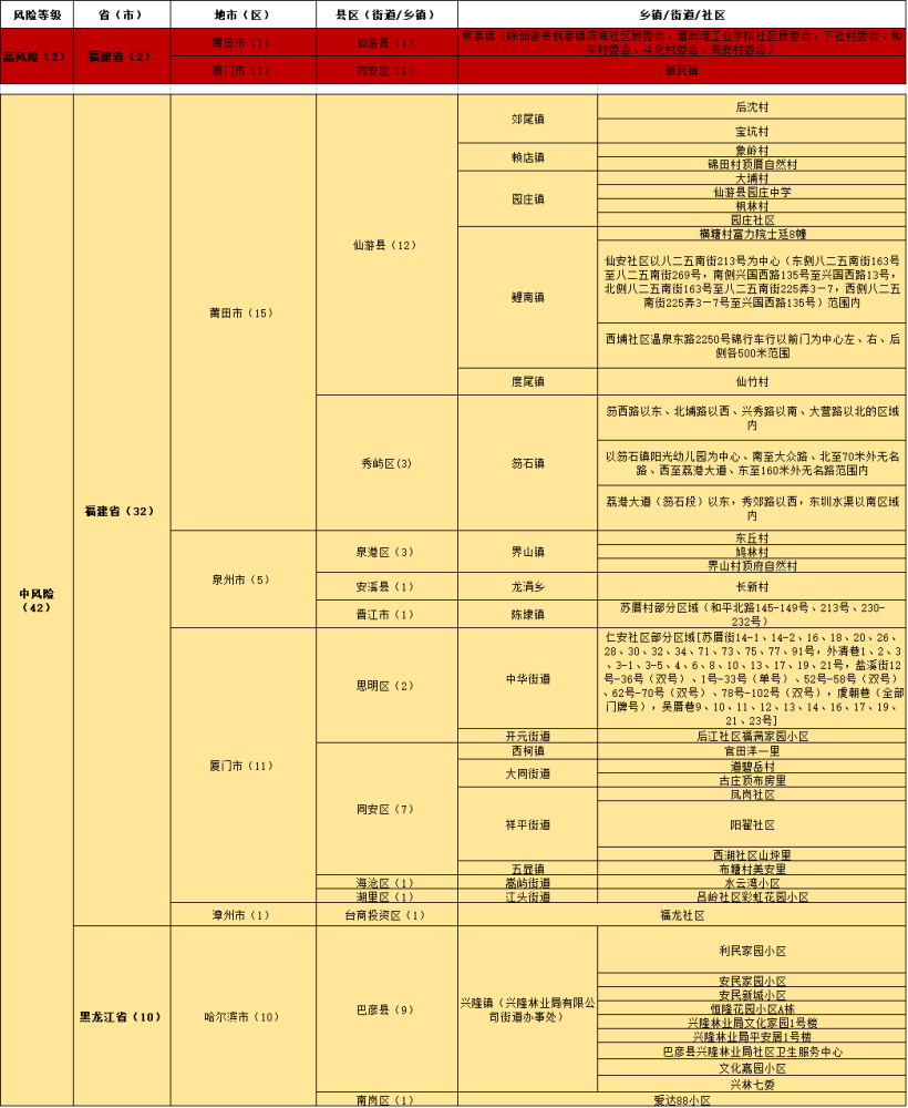 新澳内部一码精准公开,快速响应策略方案_zShop63.901