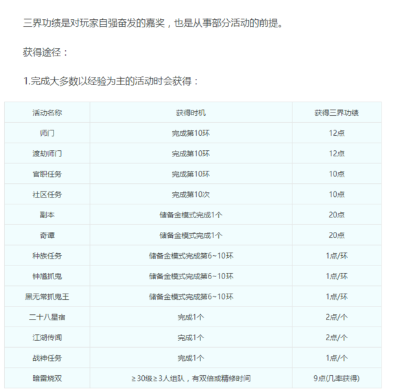 新澳天天开奖资料大全最新开奖结果查询下载,综合数据解析说明_界面版50.946