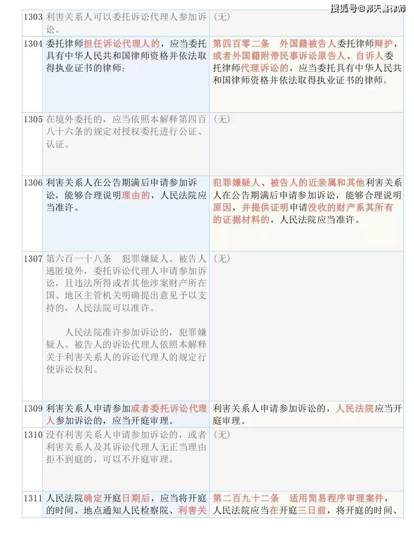 新澳门开奖结果2020+开奖记录_,决策资料解释落实_领航款98.492