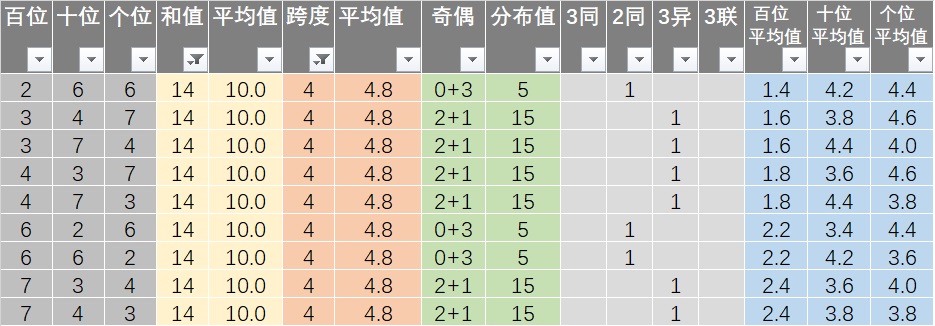 2024年11月19日 第23页