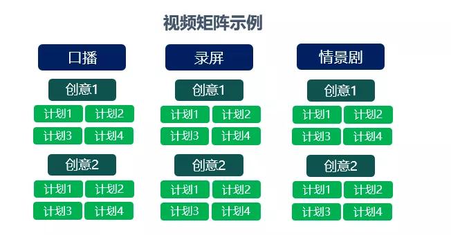 公司介绍 第41页