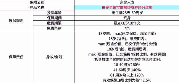 新奥彩294444cm216677,适用解析方案_进阶款58.970