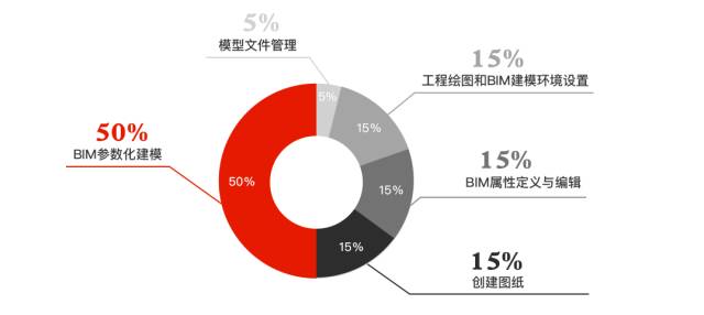 新奥免费三中三资料,实际解析数据_挑战版30.512