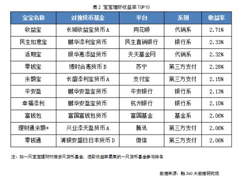 新澳今晚上9点30开奖结果,科学研究解析说明_理财版64.344