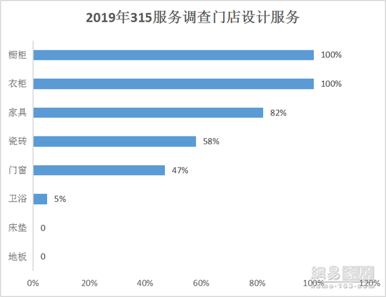 新澳今晚开什么号码,实地考察数据设计_完整版60.272