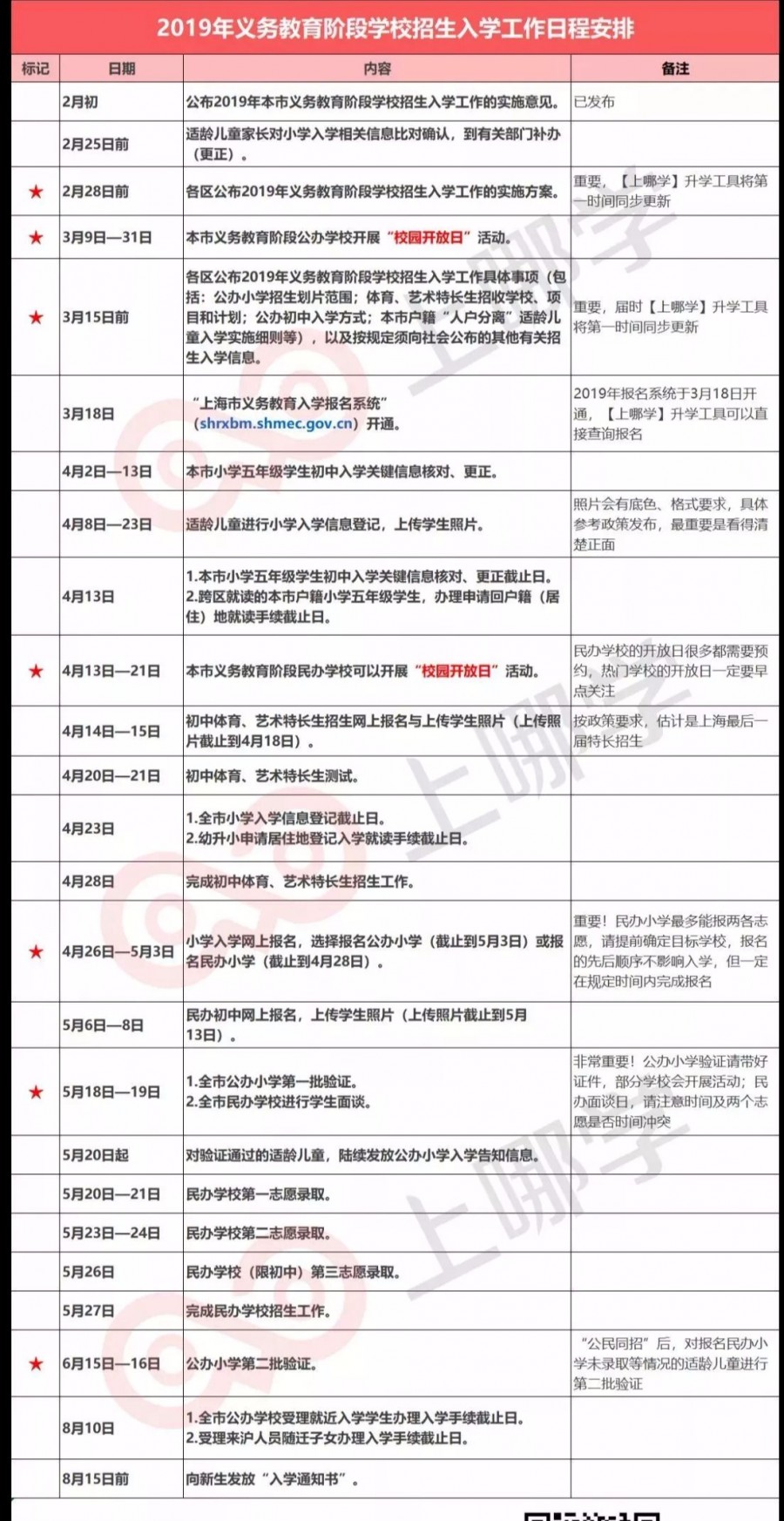 新奥彩资料免费提供353期,国产化作答解释落实_ChromeOS75.78