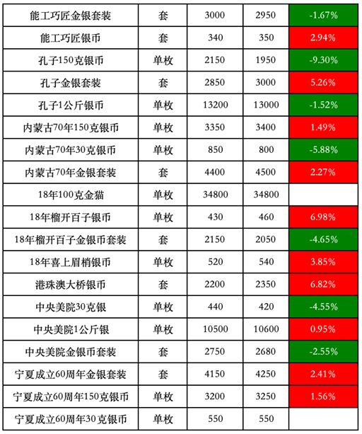 新澳2024年免资料费,数据支持计划解析_纪念版57.878