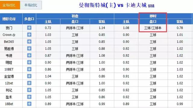 2024年新澳门今晚开奖结果查询表,适用设计解析_精装版11.803