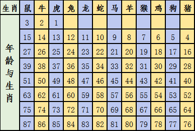 2024年11月20日 第24页