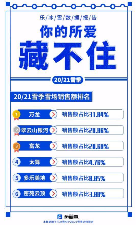 新奥门正版免费资料大全旅游团,全面执行数据计划_领航款77.210