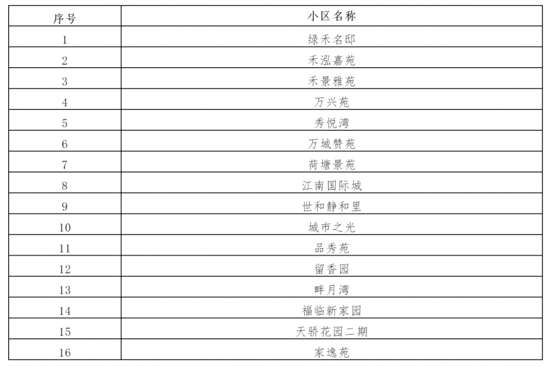 2024今晚新澳门开奖结果,决策资料解释落实_界面版98.553