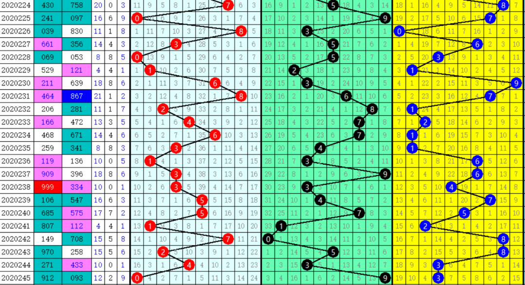 二四六管家婆期期准资料,全面数据策略实施_M版10.227