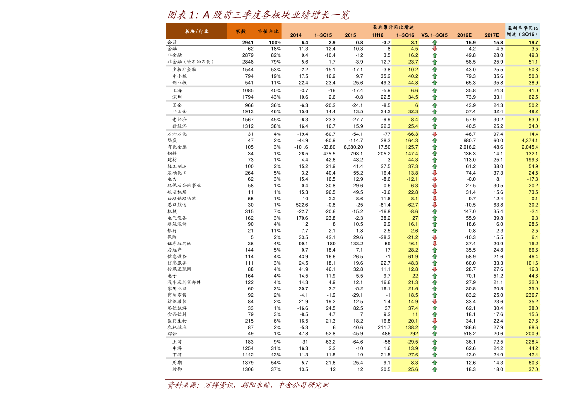 ww香港777766开奖记录,仿真技术方案实现_标准版6.676