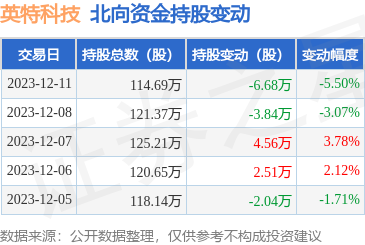 2024澳门特马今晚开奖07期,科学解析评估_Device59.742