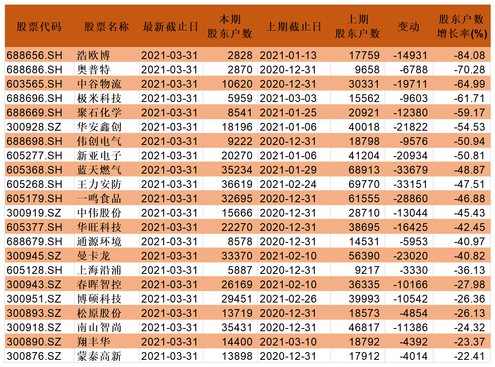 2024澳门天天开好彩大全2023,全面应用分析数据_RemixOS26.336