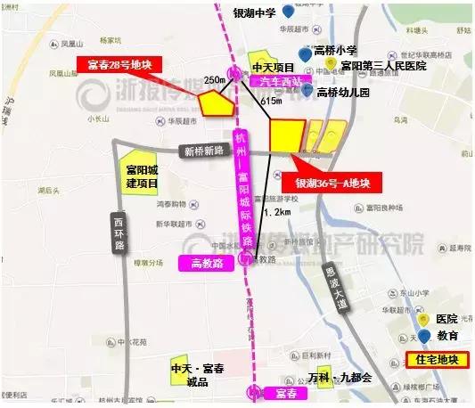 富阳城际铁路最新动态深度剖析