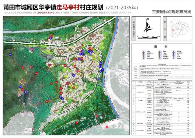 字嘎村迈向繁荣与和谐共生的未来发展规划