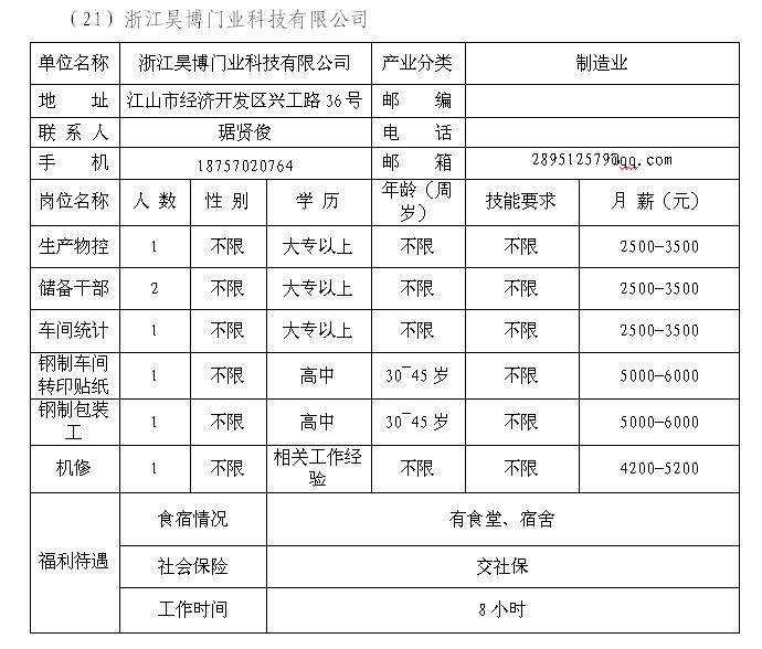 江山市自然资源和规划局招聘启事概览