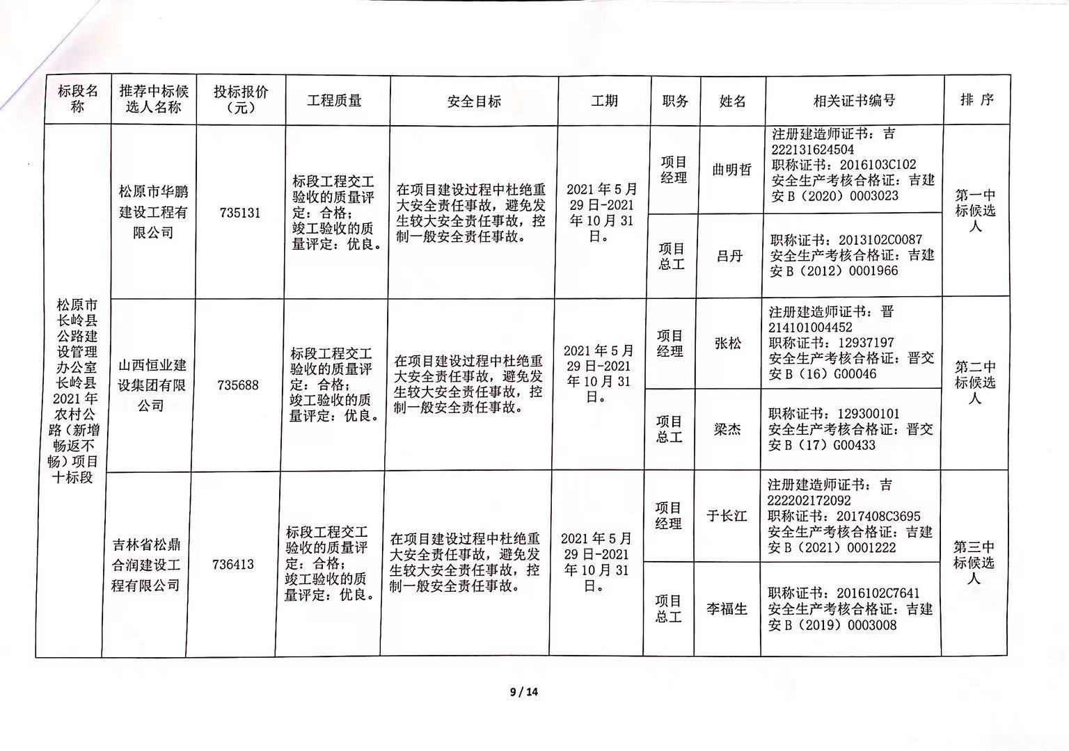 2025年1月9日 第32页