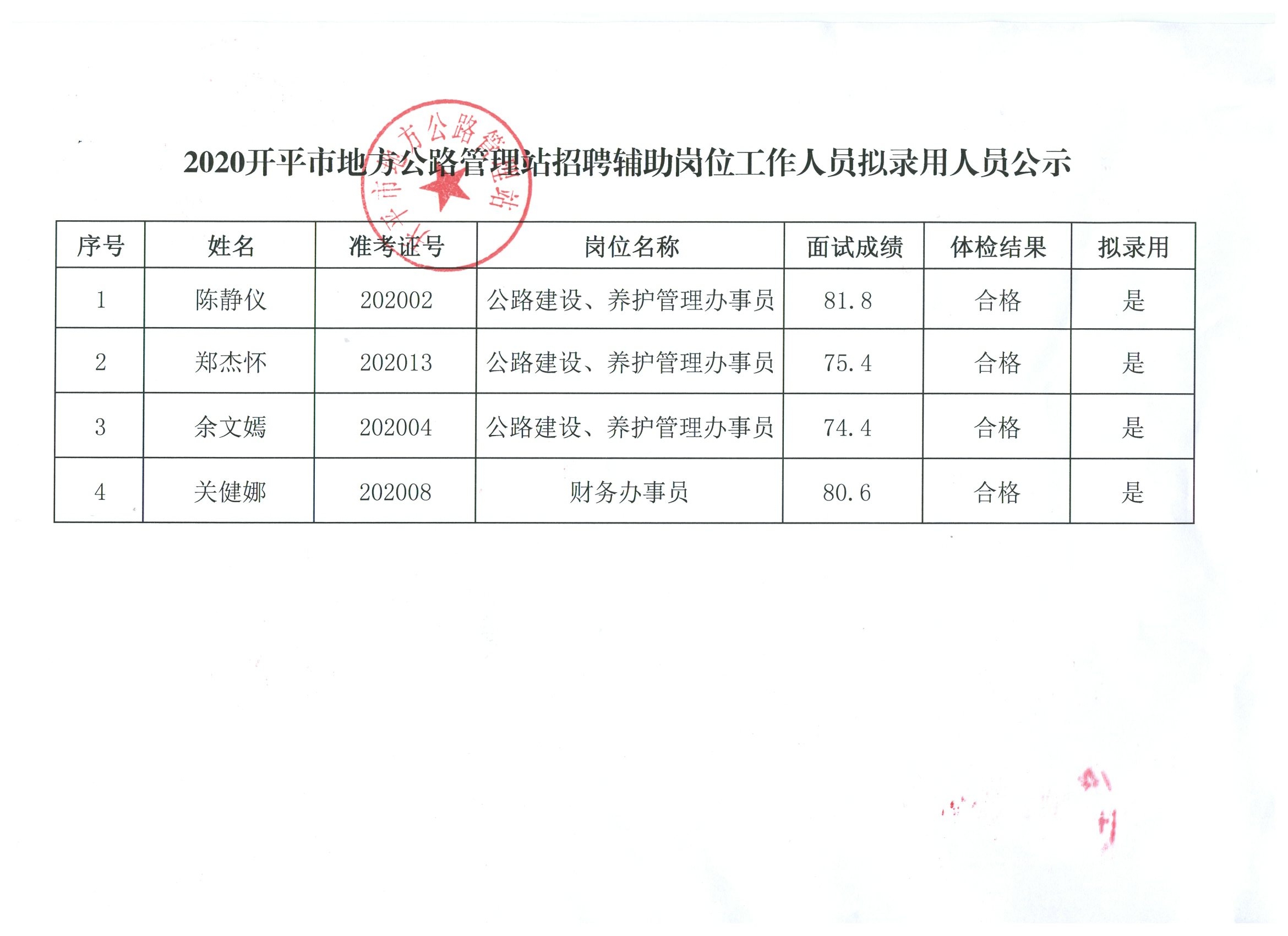 她有他°我有什么ら 第2页