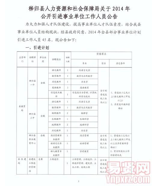 平罗县人力资源和社会保障局最新发展规划概览