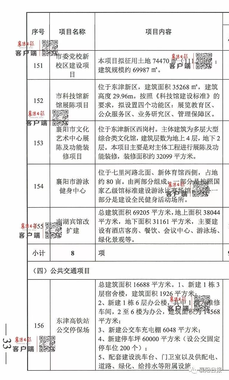 二七区人民政府办公室最新发展规划概览