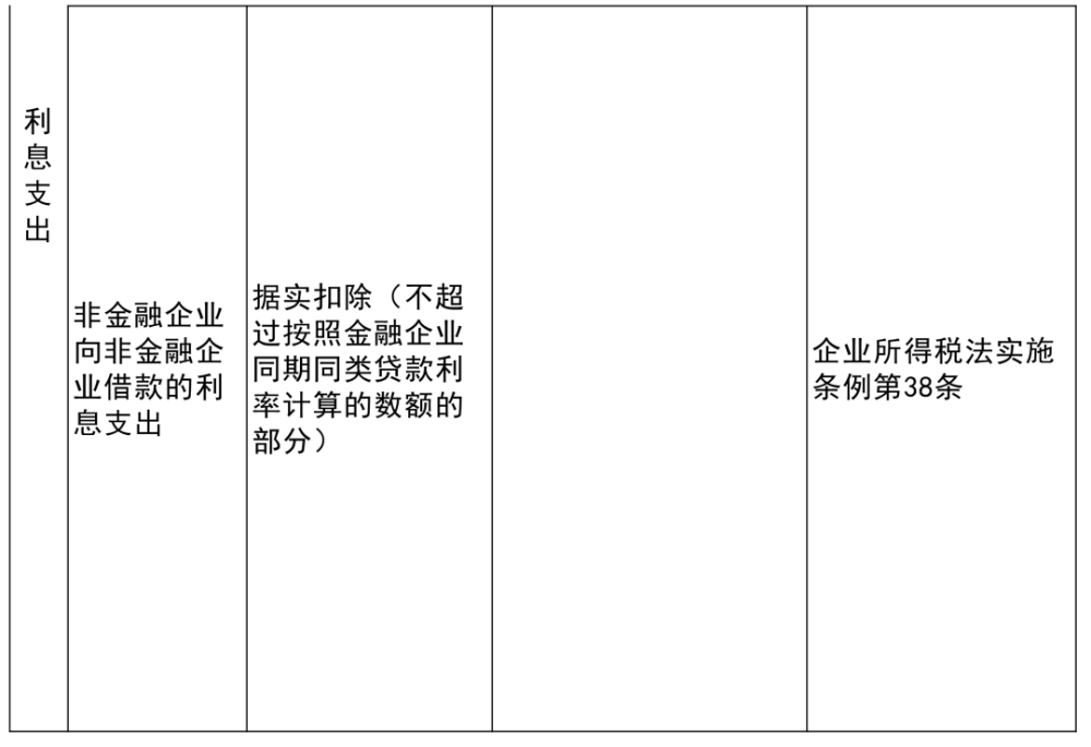 2025年1月21日 第7页