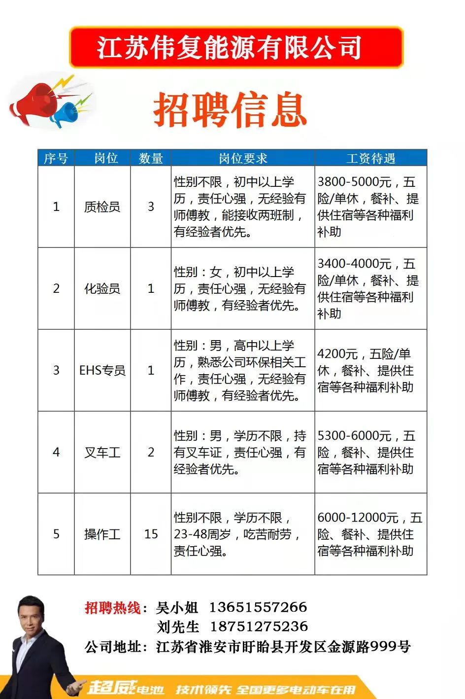 科青村最新招聘信息汇总