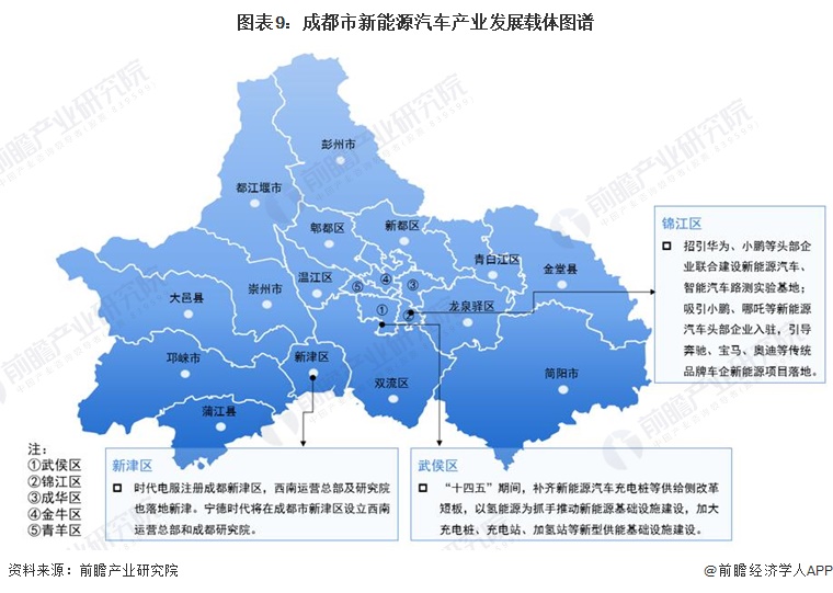 栖霞区科学技术和工业信息化局发展规划展望