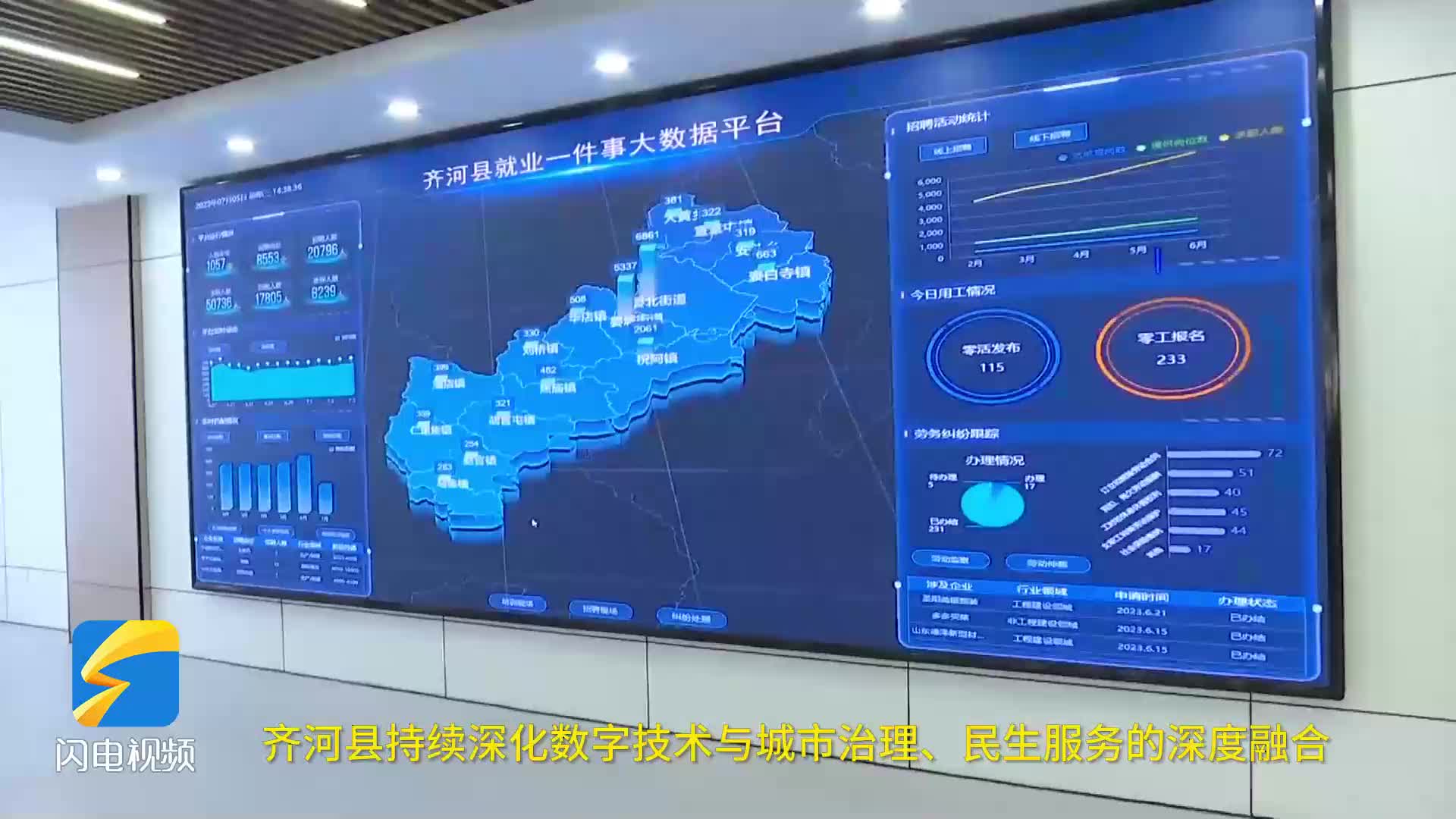 商河县数据和政务服务局最新发展规划概览