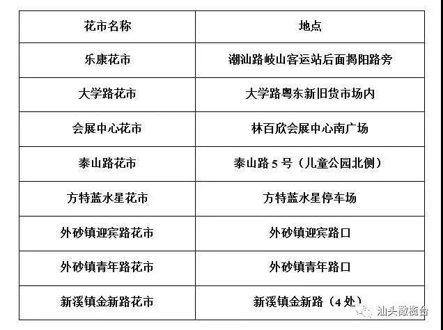 向阳区级公路维护监理事业单位发展规划展望