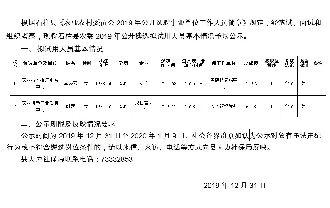 朱集乡最新招聘信息全面解析